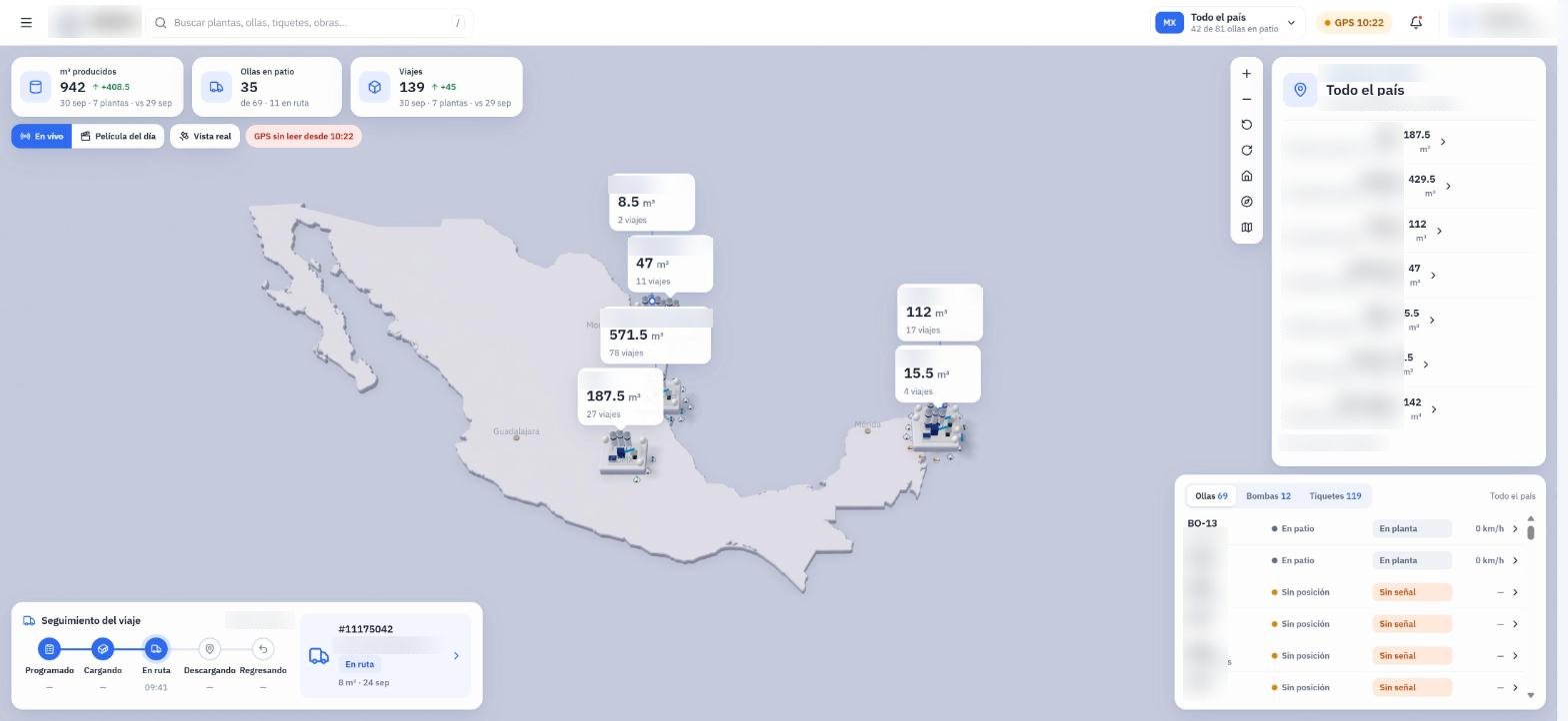 Country map with each plant's output and fleet status