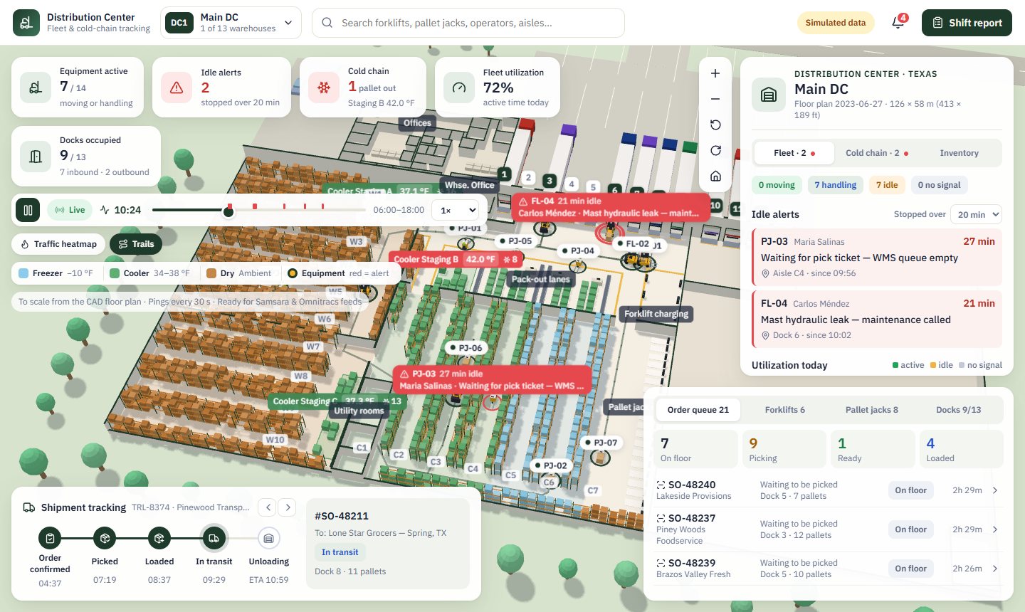 3D warehouse demo with forklifts, temperature zones, alerts and order queue